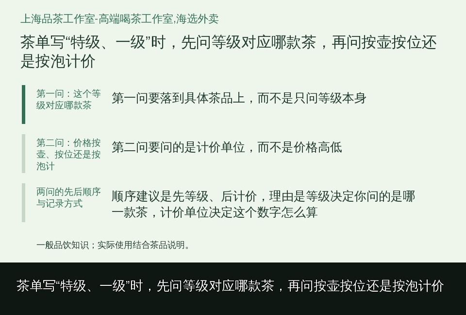茶单写“特级、一级”时，先问等级对应哪款茶，再问按壶按位还是按泡计价的知识要点示意图
